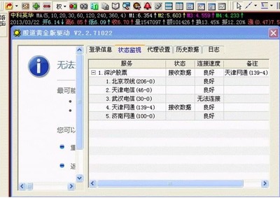 和訊股道黃金版軟件電腦版 專業(yè)投資者的智能決策利器
