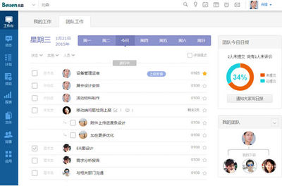 從北森Tita看執(zhí)行力 是工具問題，還是人的責(zé)任？
