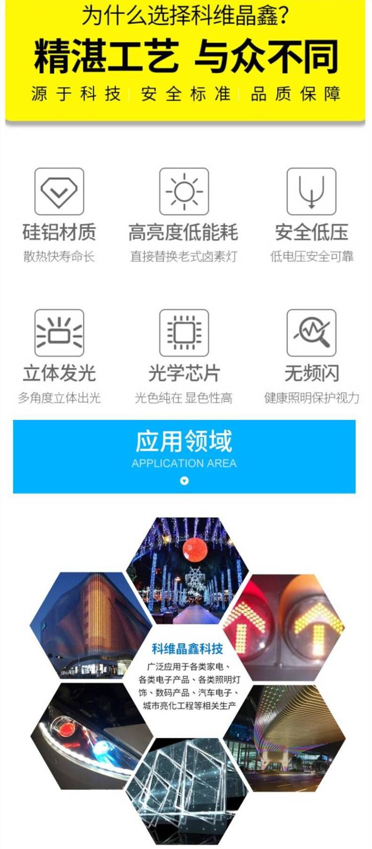 貼片式LED的應用與優勢 3528球頭黃光0.2W燈珠在交通燈場景的深度解析